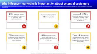 Why Influencer Marketing Is Important To Attract Potential Social Media Influencer Strategy SS V