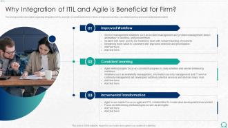 Why Integration Of Itil And Agile Integration Of Itil With Agile Service Management It