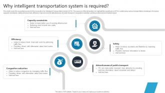 Why Intelligent Transportation System Is Required