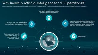 Why invest in artificial intelligence for IT operations ppt infographics