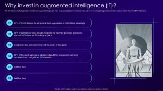 Why Invest In Augmented Intelligence IT Ppt Ideas Influencers