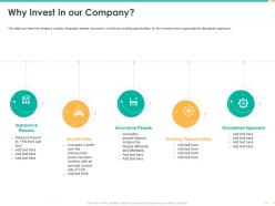 Why invest in our company innovative people ppt powerpoint icon