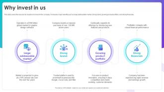 Why Invest In Us Canva Investor Funding Elevator Pitch Deck