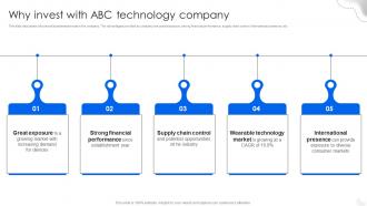Why Invest With Abc Technology Company Fitness Tracking Gadgets Fundraising Pitch Deck
