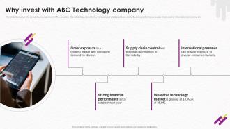 Why Invest With ABC Technology Company Wearable Technology Fundraising Pitch Deck