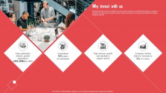 Why Invest With Us Ascend Io Investor Funding Elevator Pitch Deck Ppt Pictures