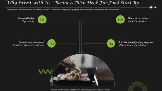 Why Invest With Us Business Pitch Deck For Food Start Up Ppt Slides