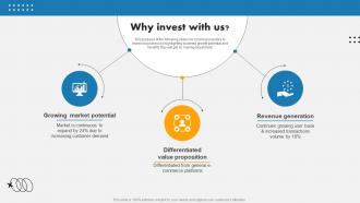 Why Invest With US Buying Behavior Analysis App Investor Funding Elevator Pitch Deck