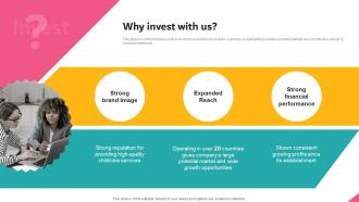 Why Invest With Us Carelulu Investor Funding Elevator Pitch Deck