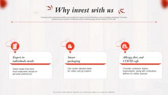 Why Invest With Us Chewse Foodee Investor Funding Elevator Pitch Deck Ppt Themes