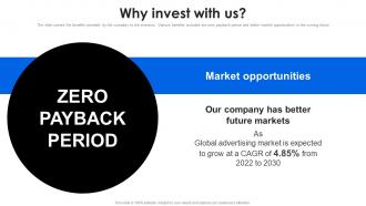 Why Invest With Us Compass Investor Funding Elevator Pitch Deck