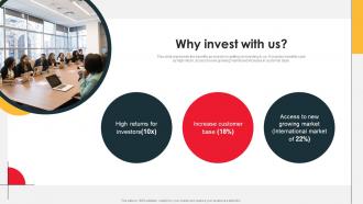 Why Invest With Us Databricks Investor Funding Elevator Pitch Deck