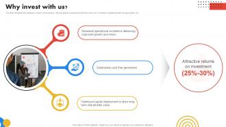 Why Invest With Us Dental Billing Automation Company Investor Funding Elevator Ppt Template