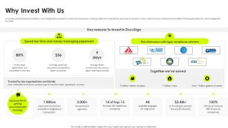 Why Invest With Us Docusign Investor Funding Elevator Pitch Deck