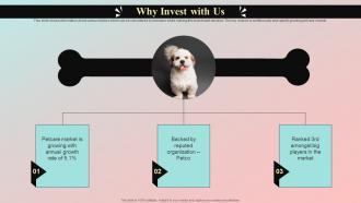Why Invest With Us Dog Food And Accessories Company Investor Funding Elevator Pitch Deck