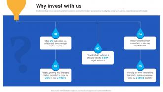 Why Invest With Us Folia Water Investors Funding Elevator Pitch Deck