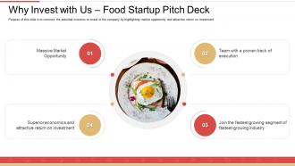 Why invest with us food startup pitch deck ppt powerpoint presentation pictures