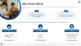 Why Invest With Us Ford Motor Investor Funding Elevator Pitch Deck