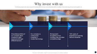Why Invest With Us General Electric Investor Funding Elevator Pitch Deck