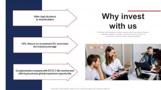 Why Invest With Us Honeywell Investor Funding Elevator Pitch Deck