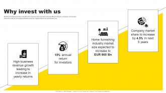 Why Invest With Us IKEA Investor Funding Elevator Pitch Deck
