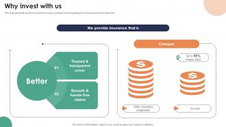 Why Invest With Us Insurance Services Agency Investor Funding Elevator Pitch Deck