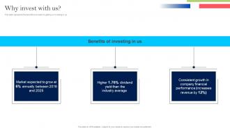 Why Invest With Us Intel Investor Funding Elevator Pitch Deck