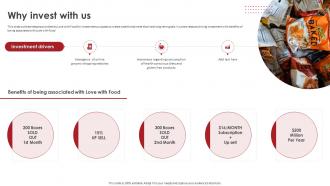 Why Invest With Us Love With Food Investor Funding Elevator Pitch Deck