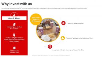 Why Invest With Us Mcdonalds Investor Funding Elevator Pitch Deck