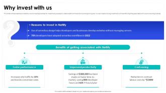 Why Invest With Us Netlify Investor Funding Elevator Pitch Deck