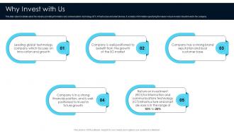 Why Invest With Us Networking Company Investor Funding Elevator Pitch Deck