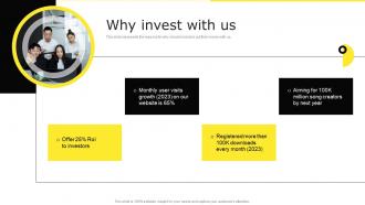 Why Invest With Us Online Music Distribution Firm Investor Funding Elevator Pitch Deck