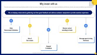Why Invest With Us Ovation Investor Funding Elevator Pitch Deck