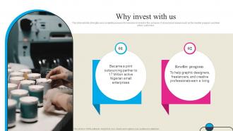 Why Invest With Us Printivo Investor Funding Elevator Pitch Deck