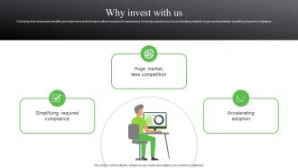 Why Invest With Us Prolaera Investor Funding Elevator Pitch Deck