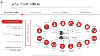Why Invest With Us Redfin Investor Funding Elevator Pitch Deck