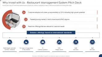 Why Invest With Us Restaurant Management System Pitch Deck