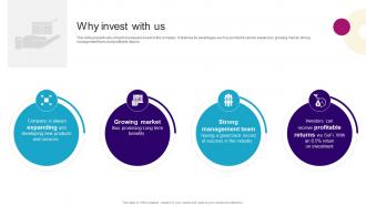 Why Invest With Us SoFi Pitch Deck Investor Funding Elevator Pitch Deck