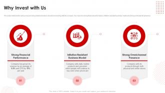 Why Invest With Us Target Investor Funding Elevator Pitch Deck