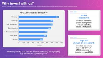 Why Invest With Us Trello Investor Funding Elevator Pitch Deck