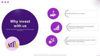 Why Invest With Us Up All Night Investor Funding Elevator Pitch Deck