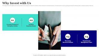 Why Invest With Us Workplace Injury Prevention Company Fundraising Pitch Deck