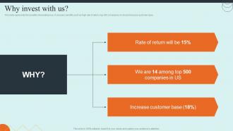 Why Invest With Us Worthix Investor Funding Elevator Pitch Deck
