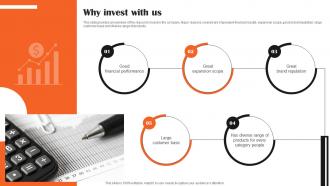 Why Invest With Us Xiaomi Post Ipo Investor Funding Elevator Pitch Deck
