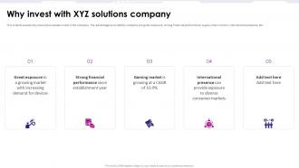 Why Invest With Xyz Solutions Company Game Development Fundraising Pitch Deck