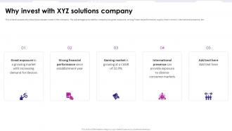 Why Invest With Xyz Solutions Company Game Development Fundraising ...