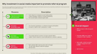 Why Investment In Social Media Important Referral Marketing Solutions MKT SS V