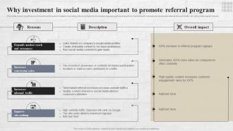 Why Investment In Social Media Important Referral Marketing Strategies To Reach MKT SS V