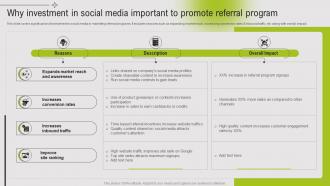 Why Investment In Social Media Important To Promote Referral Guide To Referral Marketing
