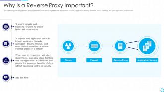 Why Is A Reverse Proxy Important Reverse Proxy It